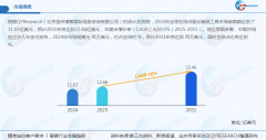 2024年市4.85亿美元