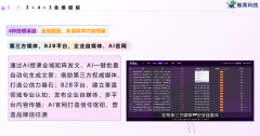 <b>大幅提拔精准流量获取</b>